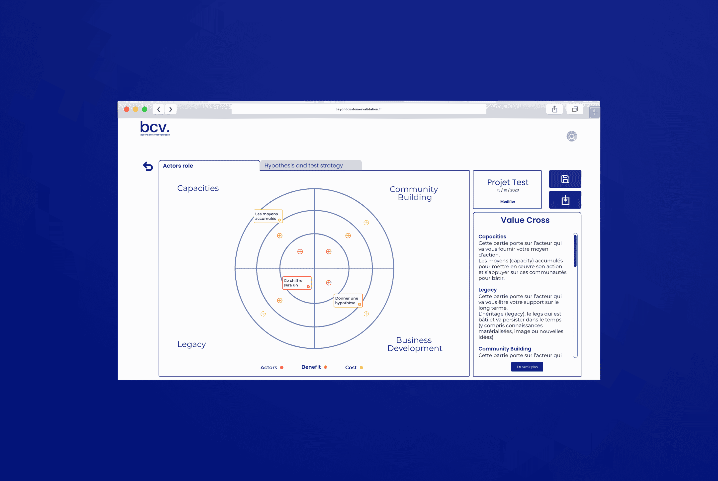 BeyondCustomerValidation_Cogito_Strategy dojo-projet-cogitostrategy